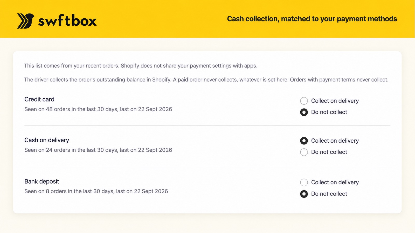 swftbox Hub cash collection rules for credit card, cash on delivery and bank deposit orders