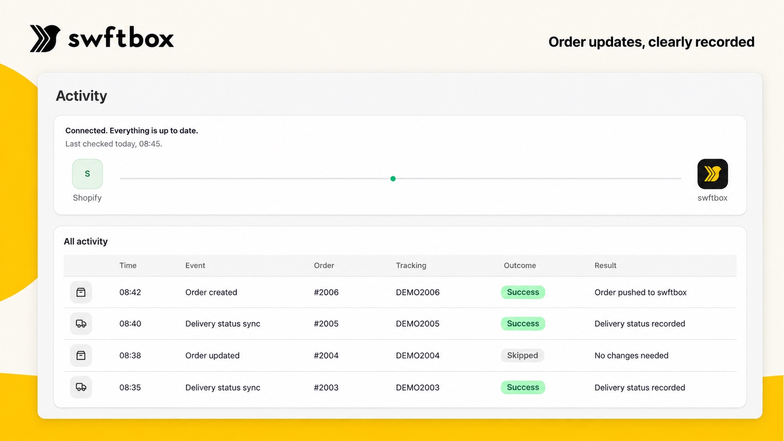 swftbox Hub activity log: orders pushed to swftbox and delivery statuses recorded