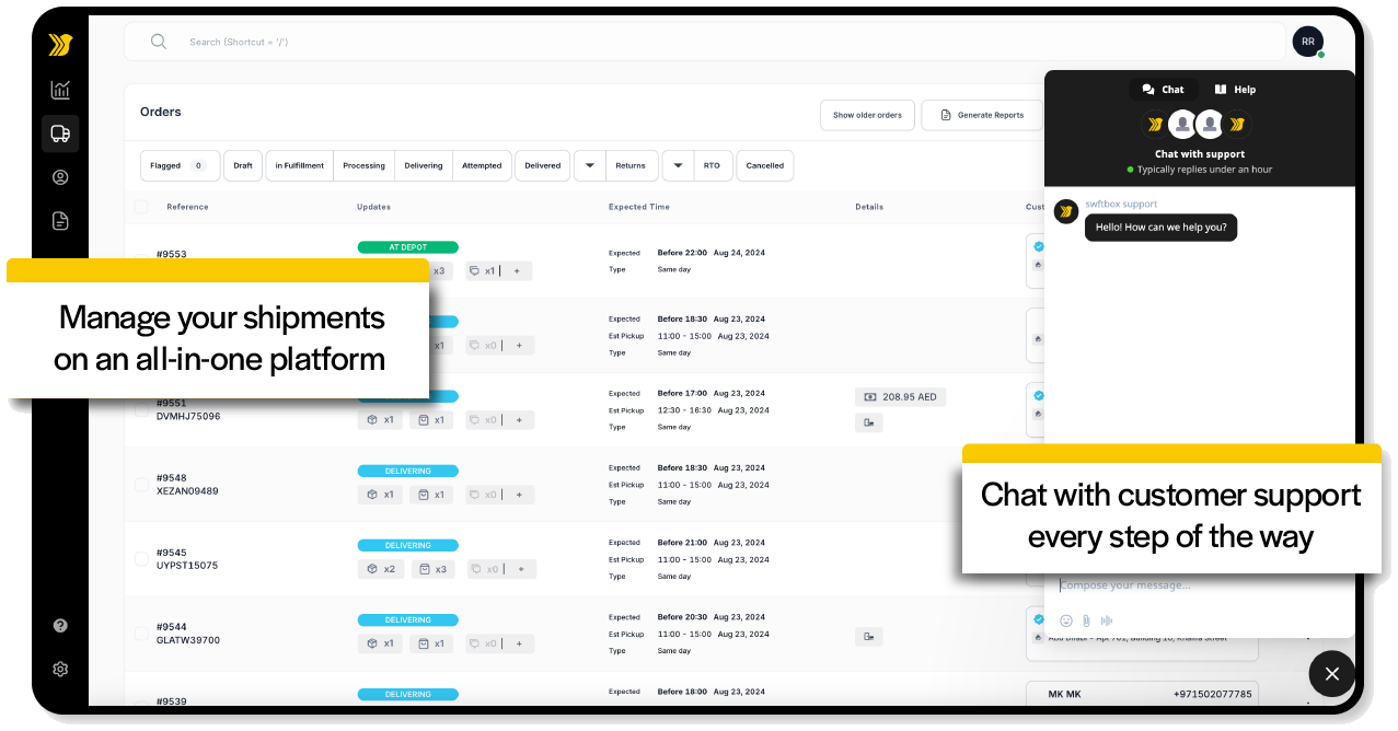 swftbox Controlroom dashboard
